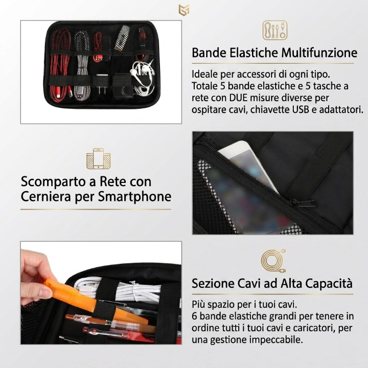 Custodia Organizer da Viaggio per Elettronica Matein