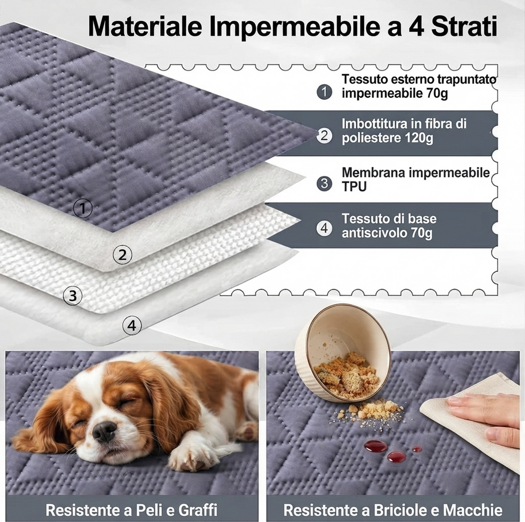 Copridivano per Cani Impermeabile, Coperta Impermeabile per Cani, Protezione per Mobili per Bambini, Bambini, Cane, Gatto, Fondo Antiscivolo (Grigio, 132-208Cm(1 Pack))